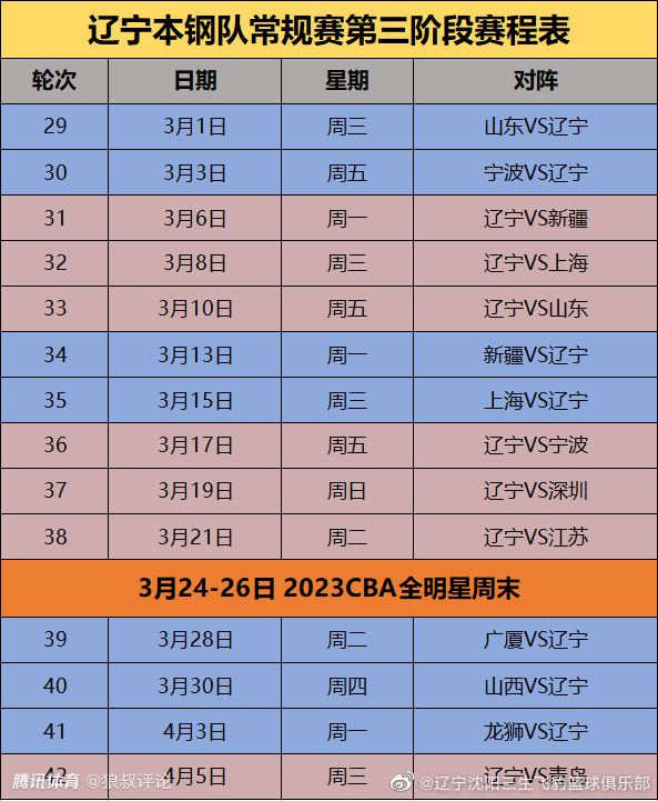 这个过程中，既有令人捧腹的欢乐桥段，也有直戳内心的感动瞬间，可以说是疫情之下，给人无限爱与力量的诚意之作，正如影片导演凯特·柯罗在特辑中所说：“这部电影是梦幻的”；制片人伊莲恩·戈德史密斯-托马斯也表示：“人们想要看到充满希望的电影，希望本身就很浪漫